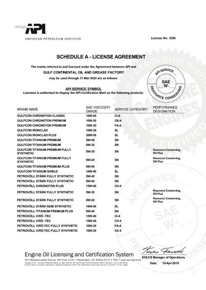 Petrovöll Certificates